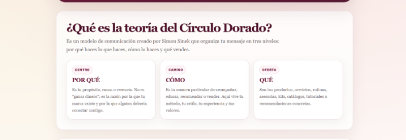 Picture of Golden Circle for Personal Care Brands