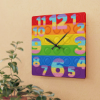 Picture of Pop It Acrylic Wall Clock.